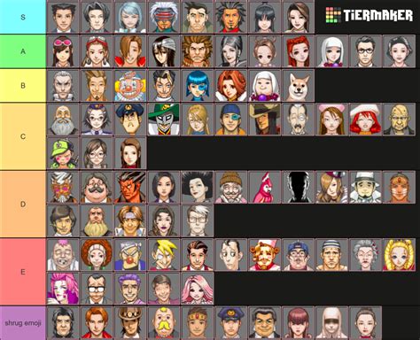 Ace Attorney Trilogy Characters Tier List (Community Rankings) - TierMaker