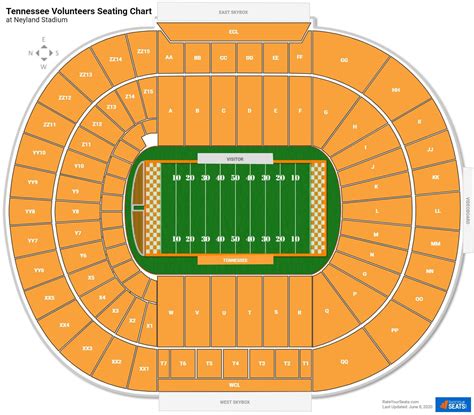 Tennessee Volunteers Stadium Seating Chart | Elcho Table