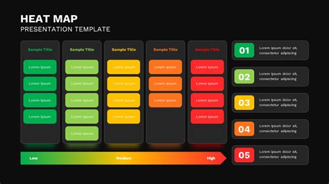 Heat Maps In Heat Map Infographic Powerpoint Power Point Template ...