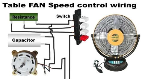 Ceiling Fan Motor Wiring Diagram Ceiling Fan Wiring Diagram Speed ...