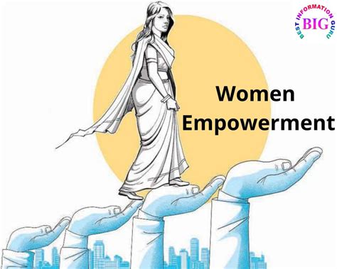 Women empowerment- Essay for Beginners & school boys & girls