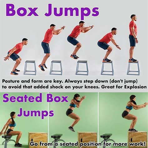 Box jumps can be super useful for specialist learning to explode with ...