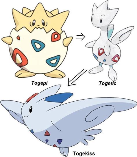 Togepi Evolution Chart Rational How To Evolve Togepi - HD Wallpaper ...