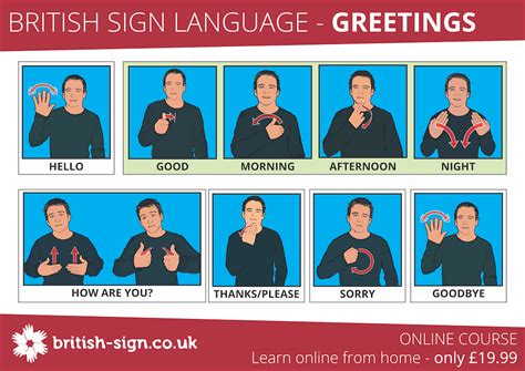 BSL Greetings Signs - British Sign Language