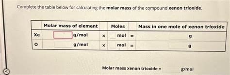 Solved Complete the table below for calculating the molar | Chegg.com