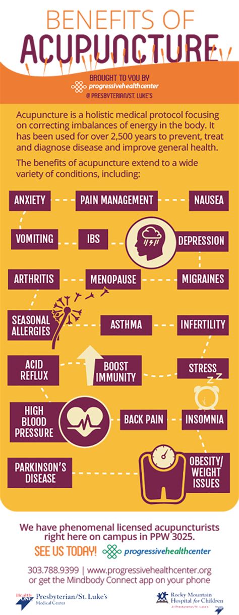 The Many Benefits of Acupuncture