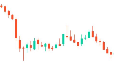 Como ler os gráficos do Candlestick para a negociação intradiária ...