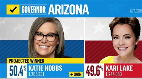 Democrat Katie Hobbs beats Kari Lake and wins Arizona governor’s race ...