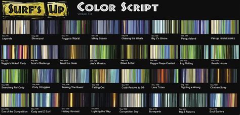 78 Best images about Color script on Pinterest | Scripts, Finding nemo ...