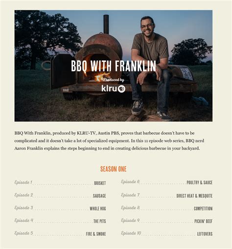 Franklin Barbecue | National Design Service - Strategy, Design ...