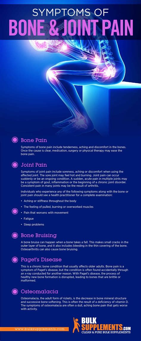 Tablo | Read 'Bone and Joint Pain Symptoms, Causes & Treatment' by