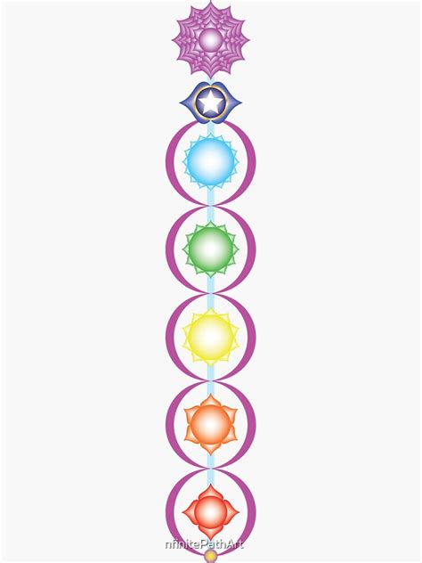 "Kriya Yoga - Ida, Pingala, Chakras, Sushumna" Sticker for Sale by ...