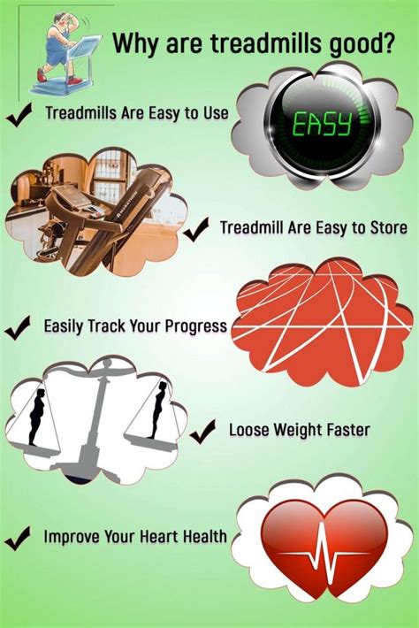 Is Treadmill Good for Weight Loss