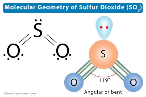 Molecular Geometry, Lewis Structure, and Bond Angle SO2