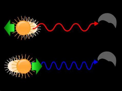 Diferencia entre el efecto Redshift y Doppler Compare la diferencia ...