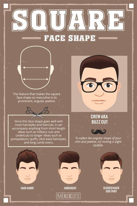 Haircuts For Face Shapes Men Trends Guide For 2023