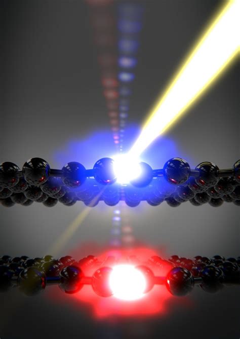 Cornell collaboration reports unique property of bilayer graphene ...