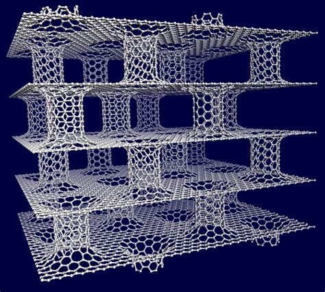 Designing novel carbon nanostructures for hydrogen storage