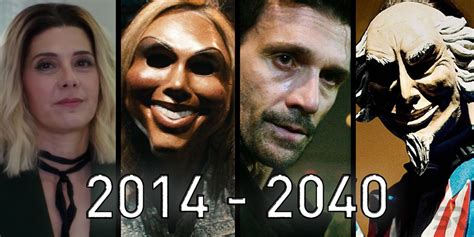 The Purge Movie Timeline Explained: 2014 - 2040 | Screen Rant