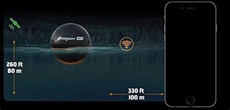 Deeper Sonar Review [Pro+] Fish Finder