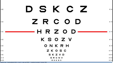 LogMAR Chart