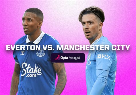 Everton vs Manchester City Prediction | Opta Analyst