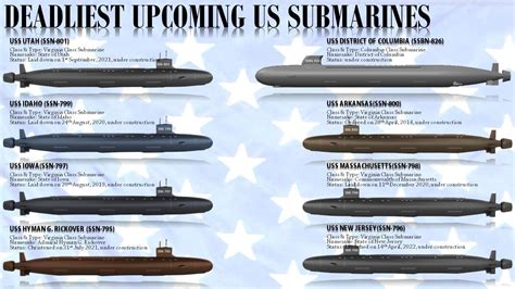 list of all Upcoming submarines of USA | Virginia class submarine ...