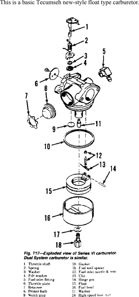 Tecumseh Carburetor Repair And Governor Adjustment & Guide