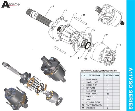 Bosch Rexroth Hydraulic Spare Parts | Reviewmotors.co