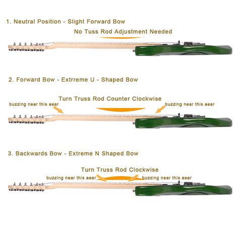 How to Adjust Your Guitar Truss Rod? - Glarry.co.uk