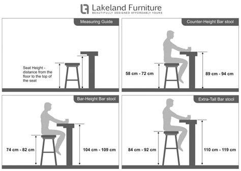 Bar Stool Size Guide - What Height and width Should my bar stool be ...