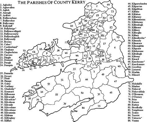 Civil Parishes of County Kerry