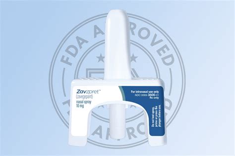 First Fast-Acting Migraine Nasal Spray Approved by FDA