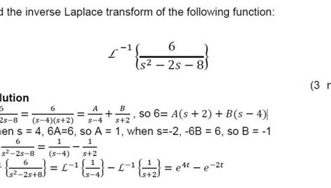 Inverse Laplace Transform Calculator