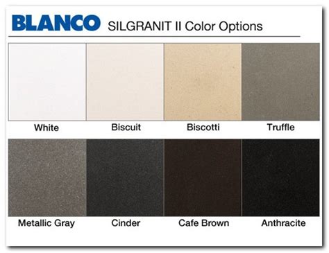 Blanco Silgranit Sink Color Samples - Sink And Faucet : Home Decorating ...