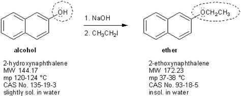 Williamson Ether Synthesis | MendelSet