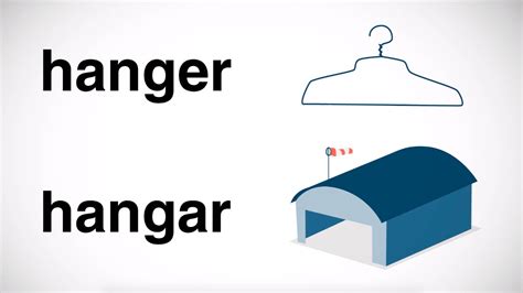 Is It 'Hanger' or 'Hangar'? (Video) | Merriam-Webster