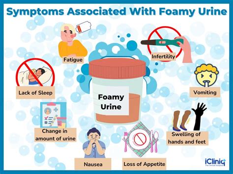 Foamy Urine Diabetes