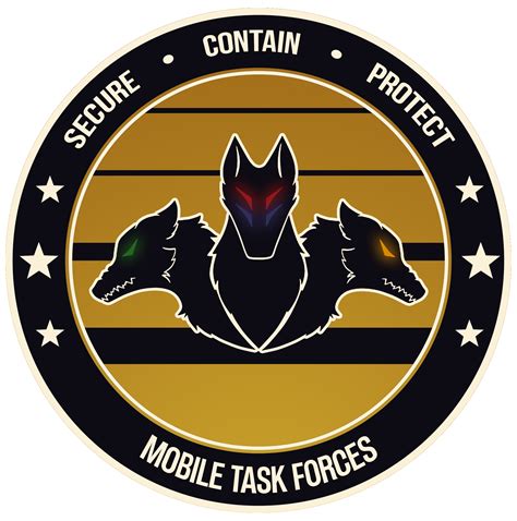 Mobile Task Forces (Paragon) - Roblox SCP Wiki