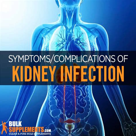 Kidney Pain Location