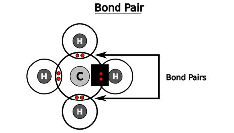 Bond pair vs lone pair: key difference, Theory explanation, Examples ...