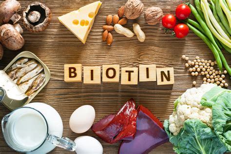 Biotin - compedium