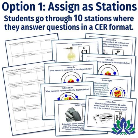 Elements and the Periodic Table CER Activity - Flying Colors Science