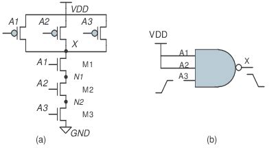 transistor diagram and gate - Wiring Diagram and Schematics