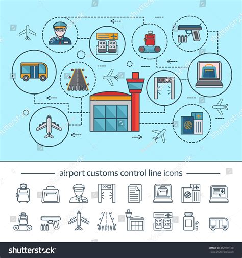 Airport Service Concept Customs Security Control Stock Vector (Royalty ...