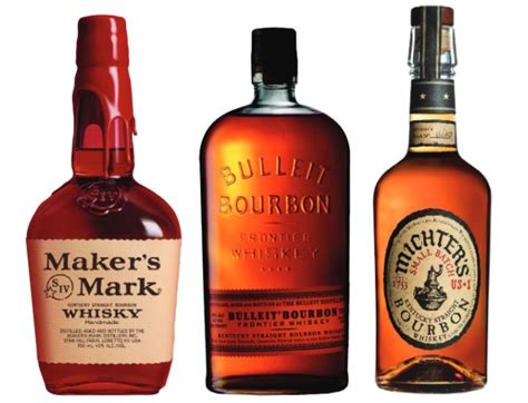 Top 10 Best Selling American Whiskey Brands of 2023 by “Drinks ...