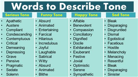 Words To Describe Tone and Mood - 155 Words To Describe Tone - GrammarVocab