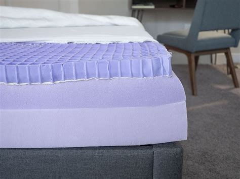 Best Mattresses of 2020 | Updated 2020 Reviews‎: King Size Purple ...