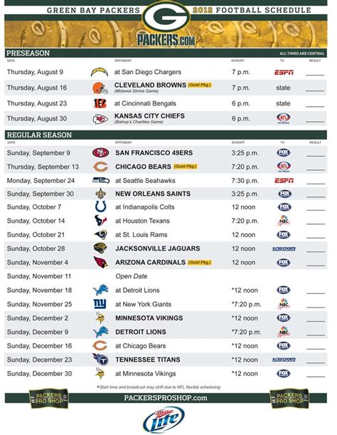 Packers.com | Season Schedule | Green bay packers, Green bay packers ...