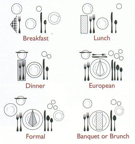 How to set a dining table fast chic table setting decorating ideas ...